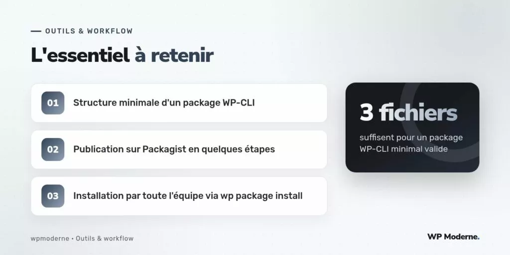 L'essentiel à retenir : Structure minimale d'un package WP-CLI ; Publication sur Packagist en quelques étapes ; Installation par toute l'équipe via wp package install