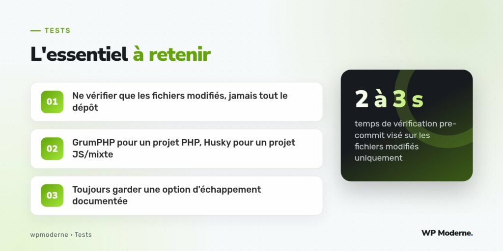 L'essentiel à retenir : Ne vérifier que les fichiers modifiés, jamais tout le dépôt ; GrumPHP pour un projet PHP, Husky pour un projet JS/mixte ; Toujours garder une option d'échappement documentée