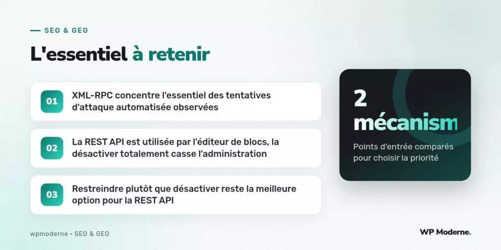 L'essentiel à retenir : XML-RPC concentre l'essentiel des tentatives d'attaque automatisée observées ; La REST API est utilisée par l'éditeur de blocs, la désactiver totalement casse l'administration ; Restreindre plutôt que désactiver reste la meilleure option pour la REST API