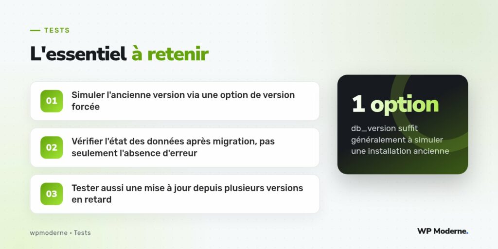 L'essentiel à retenir : Simuler l'ancienne version via une option de version forcée ; Vérifier l'état des données après migration, pas seulement l'absence d'erreur ; Tester aussi une mise à jour depuis plusieurs versions en retard