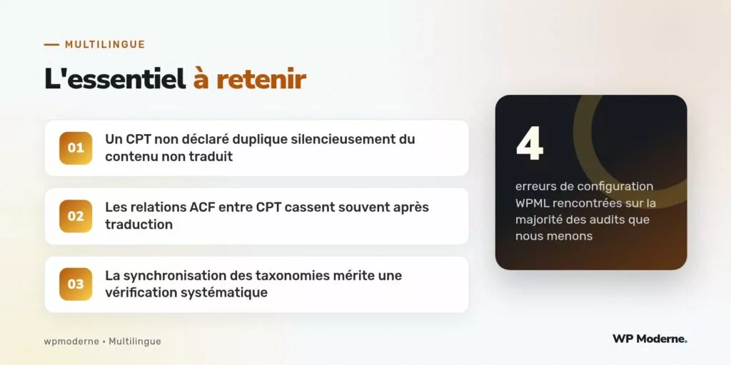 L'essentiel à retenir : Un CPT non déclaré duplique silencieusement du contenu non traduit ; Les relations ACF entre CPT cassent souvent après traduction ; La synchronisation des taxonomies mérite une vérification systématique