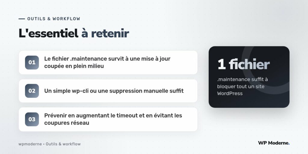 L'essentiel à retenir : Le fichier .maintenance survit à une mise à jour coupée en plein milieu ; Un simple wp-cli ou une suppression manuelle suffit ; Prévenir en augmentant le timeout et en évitant les coupures réseau
