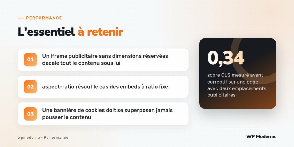 L'essentiel à retenir : Un iframe publicitaire sans dimensions réservées décale tout le contenu sous lui ; aspect-ratio résout le cas des embeds à ratio fixe ; Une bannière de cookies doit se superposer, jamais pousser le contenu