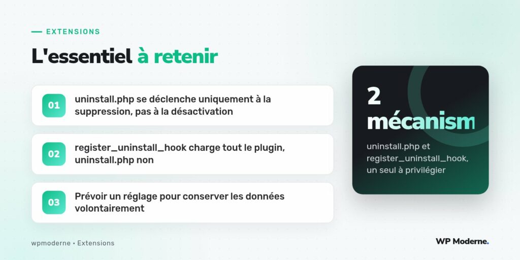 L'essentiel à retenir : uninstall.php se déclenche uniquement à la suppression, pas à la désactivation ; register_uninstall_hook charge tout le plugin, uninstall.php non ; Prévoir un réglage pour conserver les données volontairement