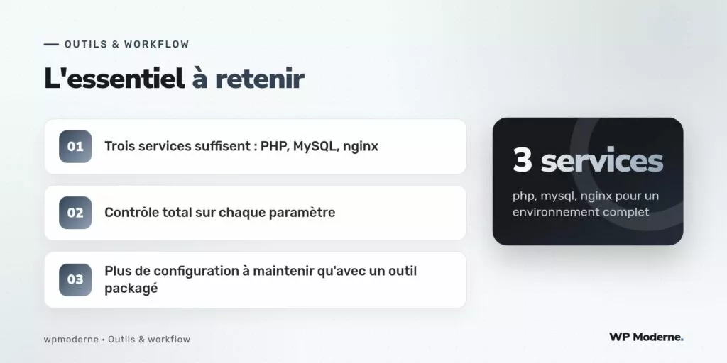 L'essentiel à retenir : Trois services suffisent : PHP, MySQL, nginx ; Contrôle total sur chaque paramètre ; Plus de configuration à maintenir qu'avec un outil packagé