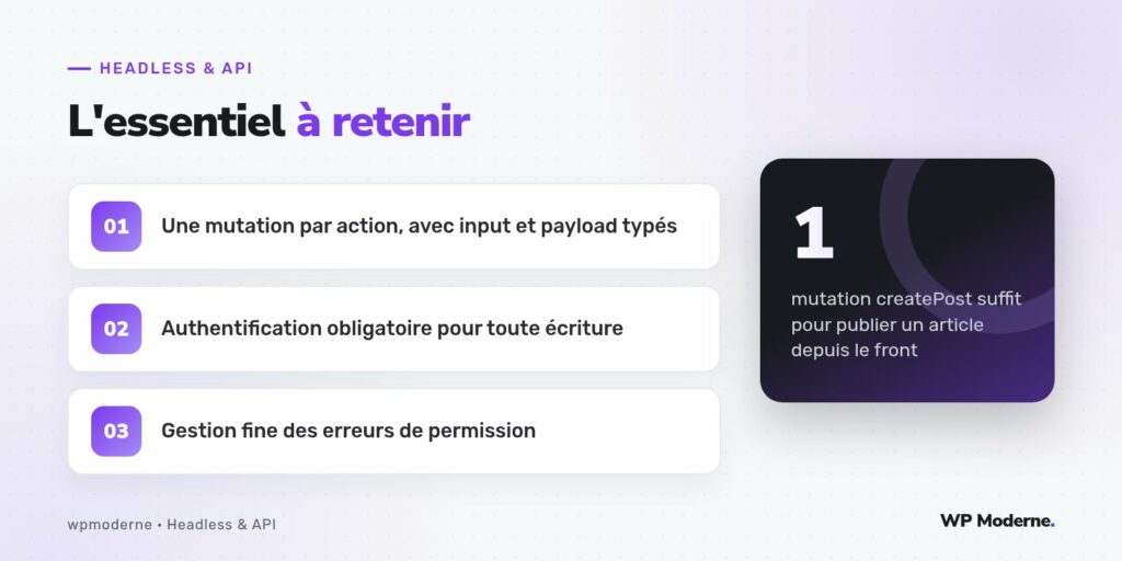 L'essentiel à retenir : Une mutation par action, avec input et payload typés ; Authentification obligatoire pour toute écriture ; Gestion fine des erreurs de permission
