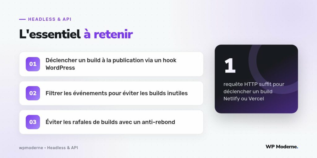 L'essentiel à retenir : Déclencher un build à la publication via un hook WordPress ; Filtrer les événements pour éviter les builds inutiles ; Éviter les rafales de builds avec un anti-rebond