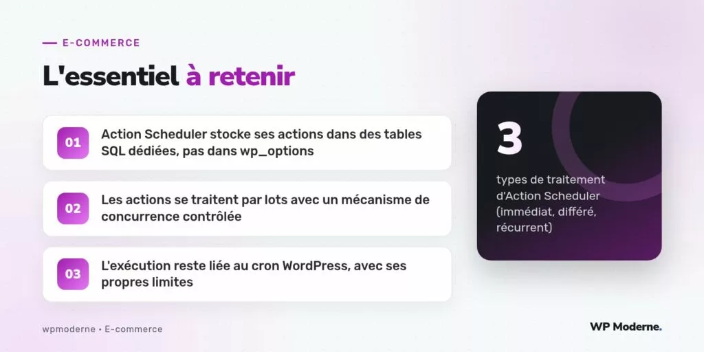 L'essentiel à retenir : Action Scheduler stocke ses actions dans des tables SQL dédiées, pas dans wp_options ; Les actions se traitent par lots avec un mécanisme de concurrence contrôlée ; L'exécution reste liée au cron WordPress, avec ses propres limites