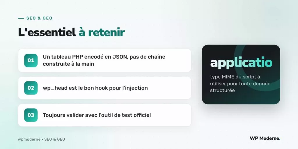 L'essentiel à retenir : Un tableau PHP encodé en JSON, pas de chaîne construite à la main ; wp_head est le bon hook pour l'injection ; Toujours valider avec l'outil de test officiel