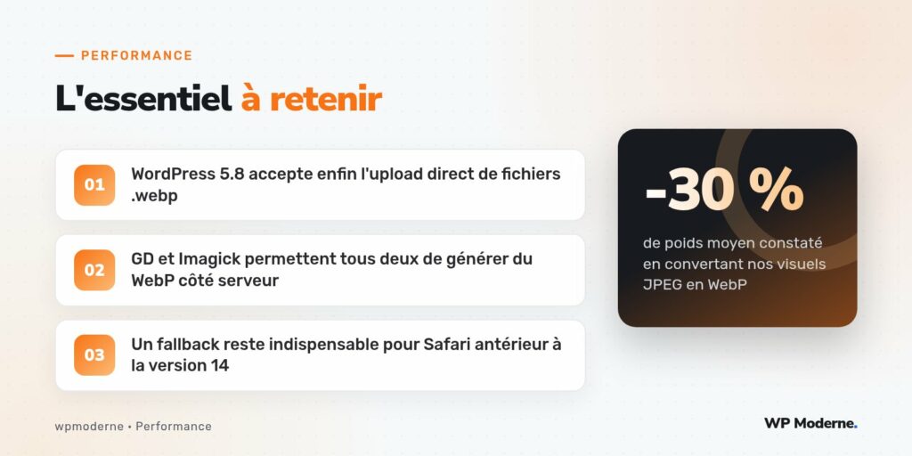 L'essentiel à retenir : WordPress 5.8 accepte enfin l'upload direct de fichiers .webp ; GD et Imagick permettent tous deux de générer du WebP côté serveur ; Un fallback reste indispensable pour Safari antérieur à la version 14
