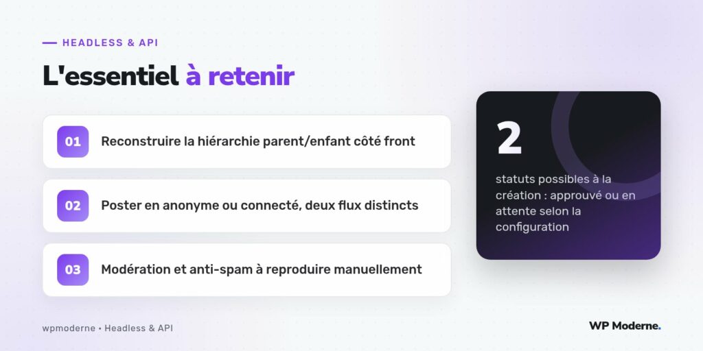 L'essentiel à retenir : Reconstruire la hiérarchie parent/enfant côté front ; Poster en anonyme ou connecté, deux flux distincts ; Modération et anti-spam à reproduire manuellement