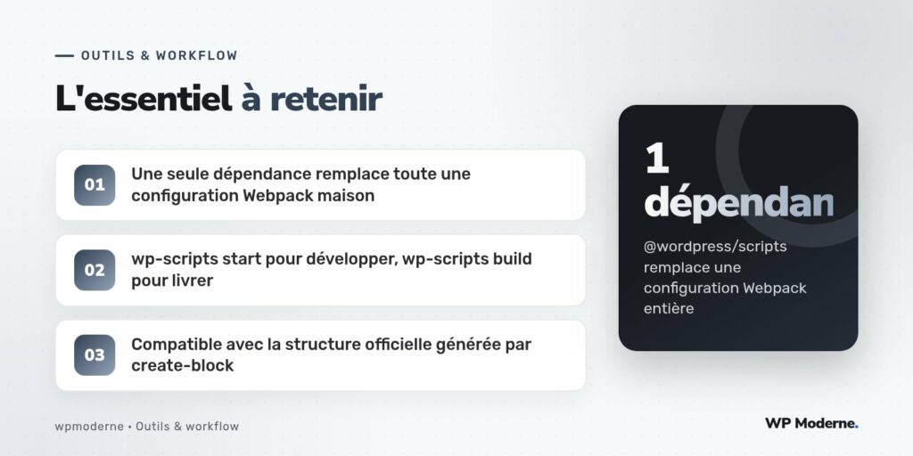 L'essentiel à retenir : Une seule dépendance remplace toute une configuration Webpack maison ; wp-scripts start pour développer, wp-scripts build pour livrer ; Compatible avec la structure officielle générée par create-block