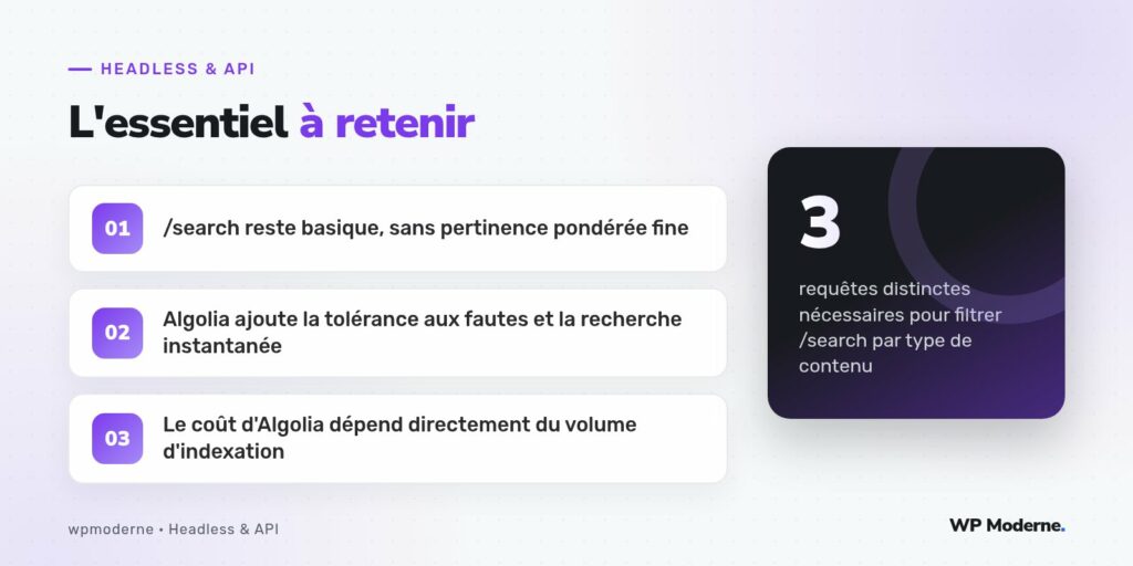 L'essentiel à retenir : /search reste basique, sans pertinence pondérée fine ; Algolia ajoute la tolérance aux fautes et la recherche instantanée ; Le coût d'Algolia dépend directement du volume d'indexation