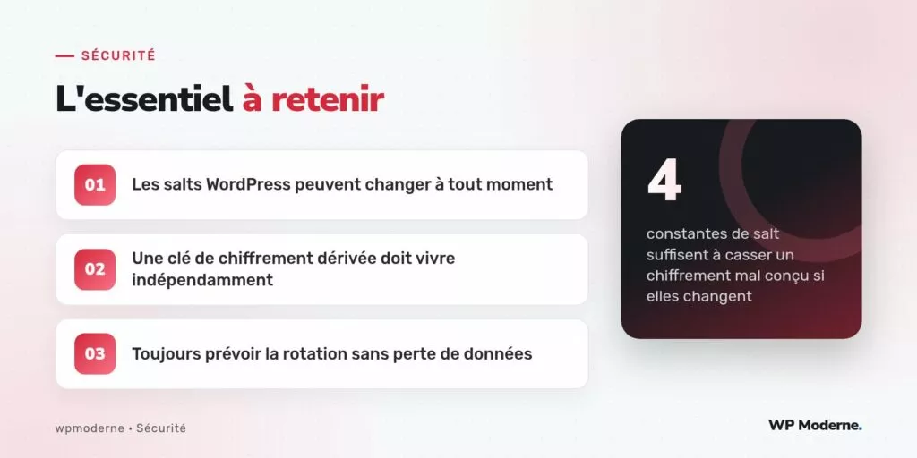 L'essentiel à retenir : Les salts WordPress peuvent changer à tout moment ; Une clé de chiffrement dérivée doit vivre indépendamment ; Toujours prévoir la rotation sans perte de données