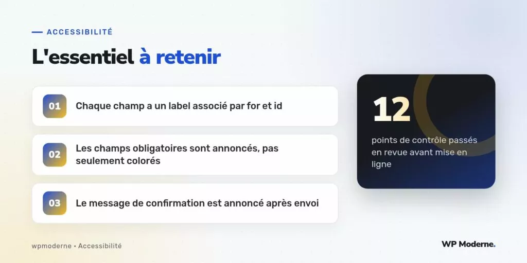 L'essentiel à retenir : Chaque champ a un label associé par for et id ; Les champs obligatoires sont annoncés, pas seulement colorés ; Le message de confirmation est annoncé après envoi