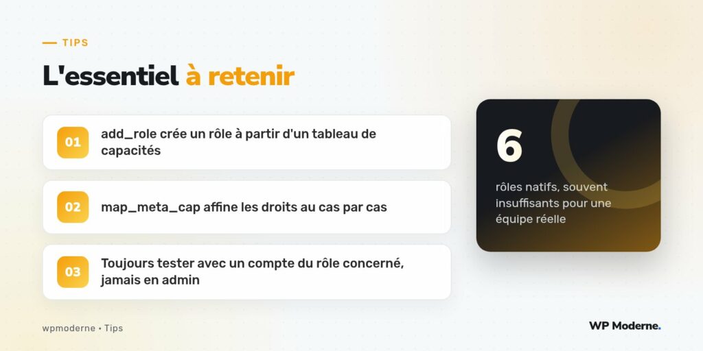 L'essentiel à retenir : add_role crée un rôle à partir d'un tableau de capacités ; map_meta_cap affine les droits au cas par cas ; Toujours tester avec un compte du rôle concerné, jamais en admin