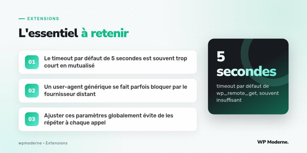 L'essentiel à retenir : Le timeout par défaut de 5 secondes est souvent trop court en mutualisé ; Un user-agent générique se fait parfois bloquer par le fournisseur distant ; Ajuster ces paramètres globalement évite de les répéter à chaque appel
