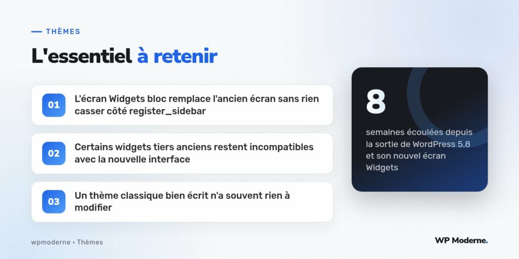 L'essentiel à retenir : L'écran Widgets bloc remplace l'ancien écran sans rien casser côté register_sidebar ; Certains widgets tiers anciens restent incompatibles avec la nouvelle interface ; Un thème classique bien écrit n'a souvent rien à modifier