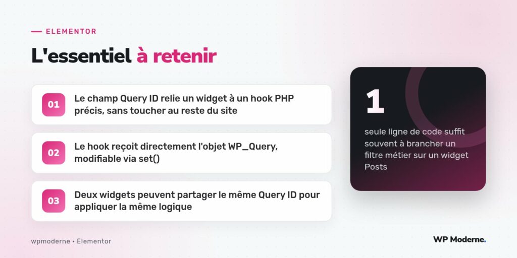L'essentiel à retenir : Le champ Query ID relie un widget à un hook PHP précis, sans toucher au reste du site ; Le hook reçoit directement l'objet WP_Query, modifiable via set() ; Deux widgets peuvent partager le même Query ID pour appliquer la même logique