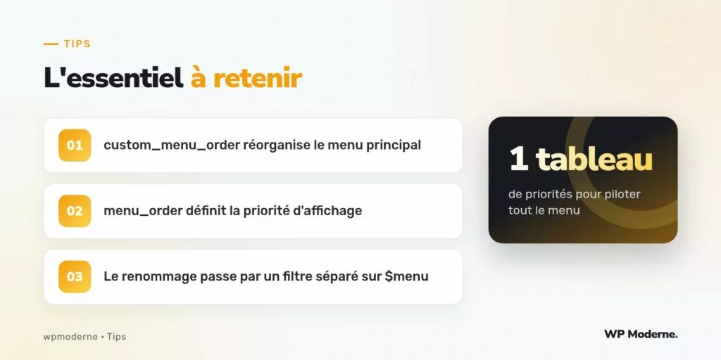 L'essentiel à retenir : custom_menu_order réorganise le menu principal ; menu_order définit la priorité d'affichage ; Le renommage passe par un filtre séparé sur $menu
