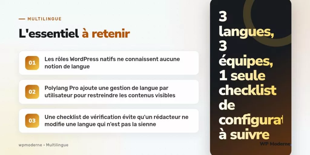 L'essentiel à retenir : Les rôles WordPress natifs ne connaissent aucune notion de langue ; Polylang Pro ajoute une gestion de langue par utilisateur pour restreindre les contenus visibles ; Une checklist de vérification évite qu'un rédacteur ne modifie une langue qui n'est pas la sienne