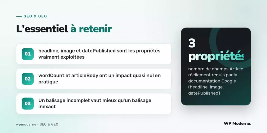 L'essentiel à retenir : headline, image et datePublished sont les propriétés vraiment exploitées ; wordCount et articleBody ont un impact quasi nul en pratique ; Un balisage incomplet vaut mieux qu'un balisage inexact