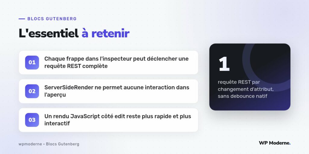 L'essentiel à retenir : Chaque frappe dans l'inspecteur peut déclencher une requête REST complète ; ServerSideRender ne permet aucune interaction dans l'aperçu ; Un rendu JavaScript côté edit reste plus rapide et plus interactif