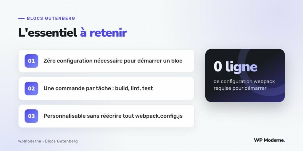 L'essentiel à retenir : Zéro configuration nécessaire pour démarrer un bloc ; Une commande par tâche : build, lint, test ; Personnalisable sans réécrire tout webpack.config.js