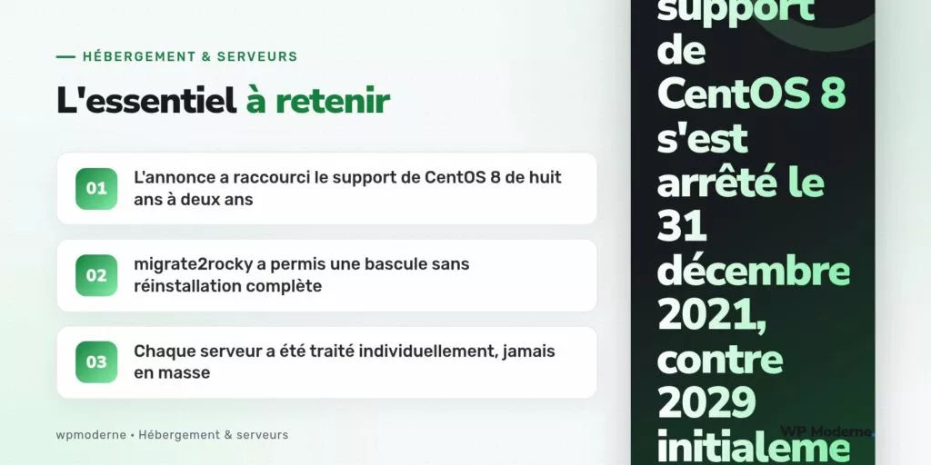 L'essentiel à retenir : L'annonce a raccourci le support de CentOS 8 de huit ans à deux ans ; migrate2rocky a permis une bascule sans réinstallation complète ; Chaque serveur a été traité individuellement, jamais en masse