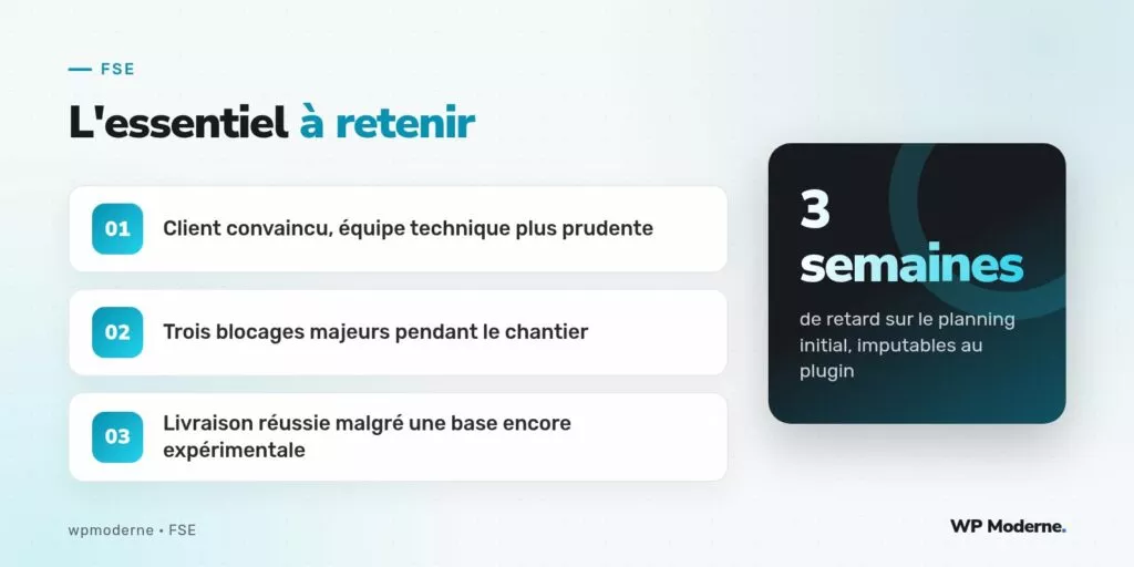 L'essentiel à retenir : Client convaincu, équipe technique plus prudente ; Trois blocages majeurs pendant le chantier ; Livraison réussie malgré une base encore expérimentale