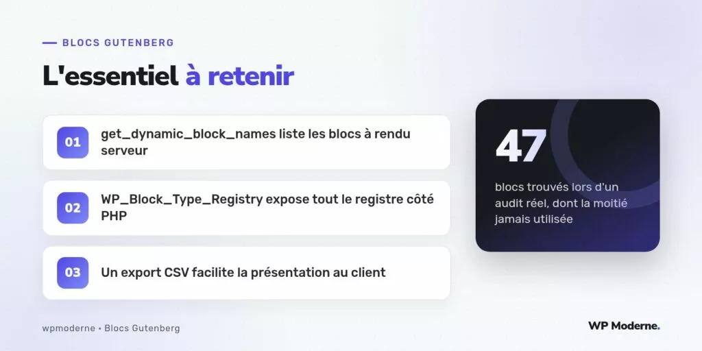 L'essentiel à retenir : get_dynamic_block_names liste les blocs à rendu serveur ; WP_Block_Type_Registry expose tout le registre côté PHP ; Un export CSV facilite la présentation au client