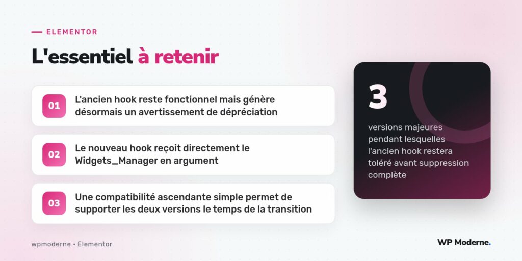 L'essentiel à retenir : L'ancien hook reste fonctionnel mais génère désormais un avertissement de dépréciation ; Le nouveau hook reçoit directement le Widgets_Manager en argument ; Une compatibilité ascendante simple permet de supporter les deux versions le temps de la transition
