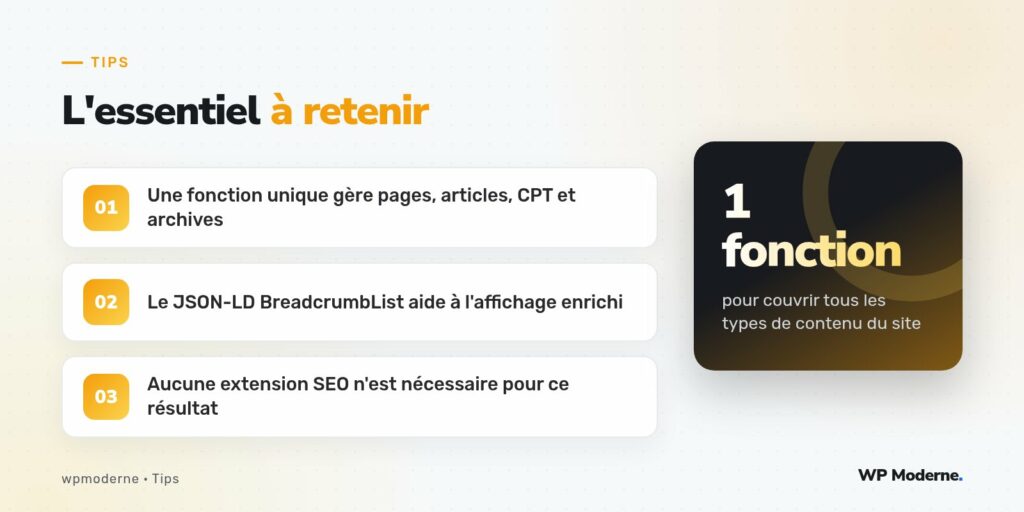 L'essentiel à retenir : Une fonction unique gère pages, articles, CPT et archives ; Le JSON-LD BreadcrumbList aide à l'affichage enrichi ; Aucune extension SEO n'est nécessaire pour ce résultat
