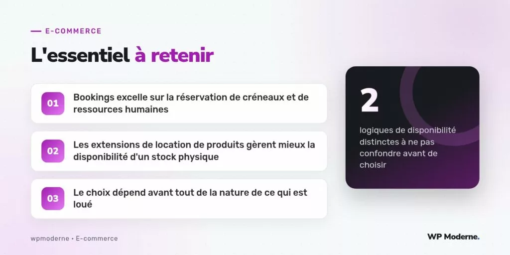 L'essentiel à retenir : Bookings excelle sur la réservation de créneaux et de ressources humaines ; Les extensions de location de produits gèrent mieux la disponibilité d'un stock physique ; Le choix dépend avant tout de la nature de ce qui est loué