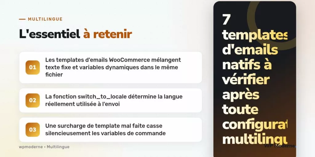 L'essentiel à retenir : Les templates d'emails WooCommerce mélangent texte fixe et variables dynamiques dans le même fichier ; La fonction switch_to_locale détermine la langue réellement utilisée à l'envoi ; Une surcharge de template mal faite casse silencieusement les variables de commande