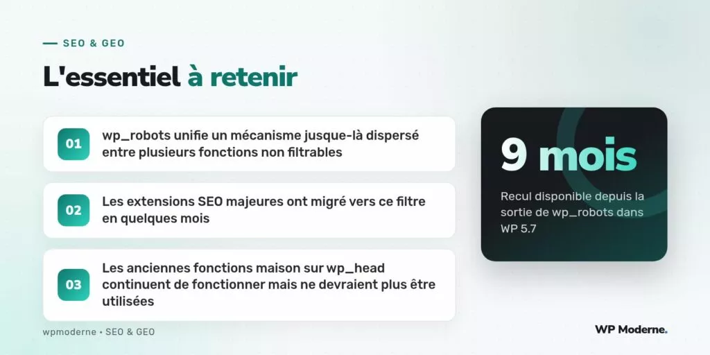 L'essentiel à retenir : wp_robots unifie un mécanisme jusque-là dispersé entre plusieurs fonctions non filtrables ; Les extensions SEO majeures ont migré vers ce filtre en quelques mois ; Les anciennes fonctions maison sur wp_head continuent de fonctionner mais ne devraient plus être utilisées