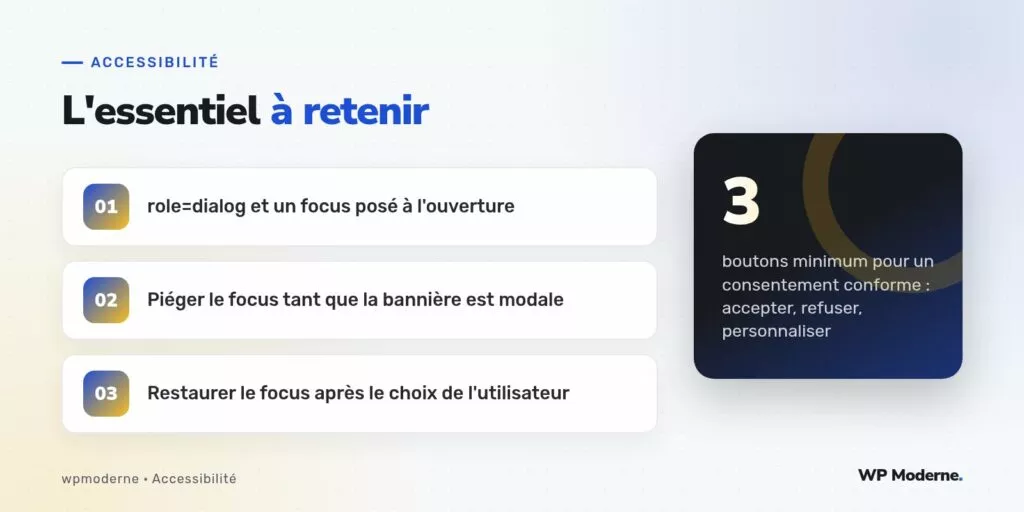 L'essentiel à retenir : role=dialog et un focus posé à l'ouverture ; Piéger le focus tant que la bannière est modale ; Restaurer le focus après le choix de l'utilisateur