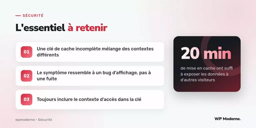 L'essentiel à retenir : Une clé de cache incomplète mélange des contextes différents ; Le symptôme ressemble à un bug d'affichage, pas à une fuite ; Toujours inclure le contexte d'accès dans la clé