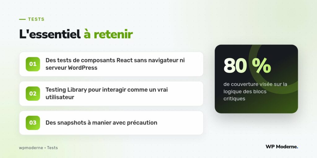 L'essentiel à retenir : Des tests de composants React sans navigateur ni serveur WordPress ; Testing Library pour interagir comme un vrai utilisateur ; Des snapshots à manier avec précaution