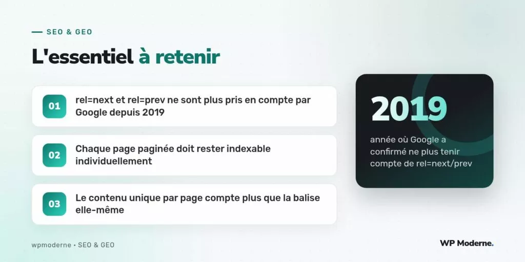 L'essentiel à retenir : rel=next et rel=prev ne sont plus pris en compte par Google depuis 2019 ; Chaque page paginée doit rester indexable individuellement ; Le contenu unique par page compte plus que la balise elle-même