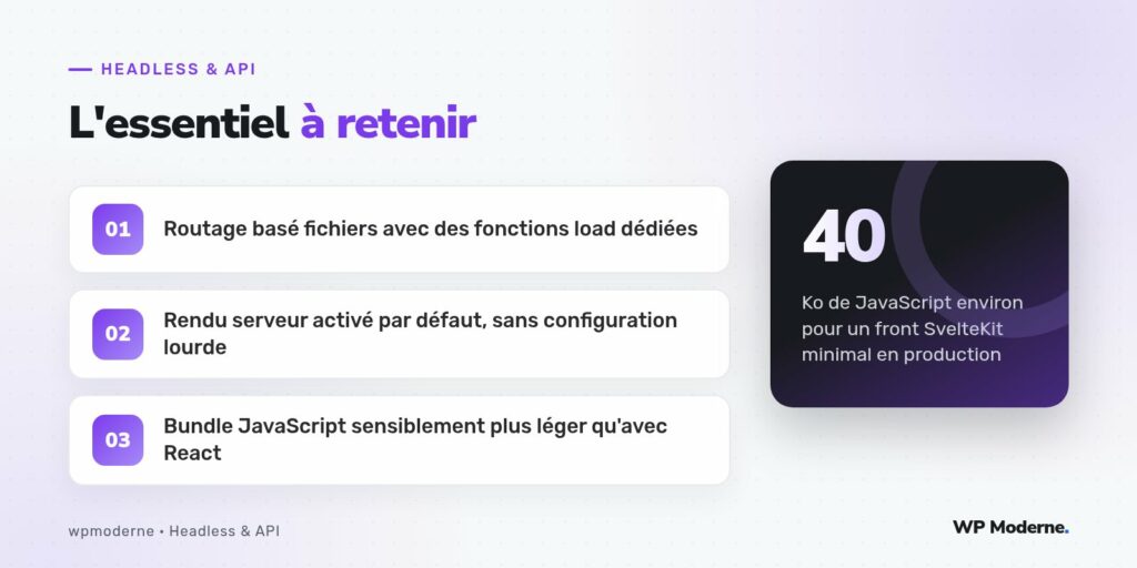 L'essentiel à retenir : Routage basé fichiers avec des fonctions load dédiées ; Rendu serveur activé par défaut, sans configuration lourde ; Bundle JavaScript sensiblement plus léger qu'avec React