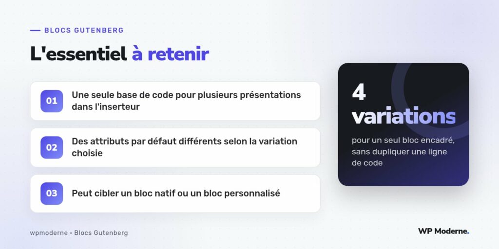 L'essentiel à retenir : Une seule base de code pour plusieurs présentations dans l'inserteur ; Des attributs par défaut différents selon la variation choisie ; Peut cibler un bloc natif ou un bloc personnalisé