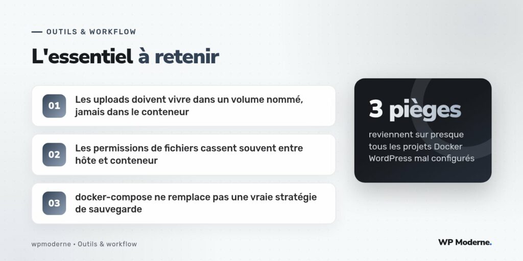 L'essentiel à retenir : Les uploads doivent vivre dans un volume nommé, jamais dans le conteneur ; Les permissions de fichiers cassent souvent entre hôte et conteneur ; docker-compose ne remplace pas une vraie stratégie de sauvegarde