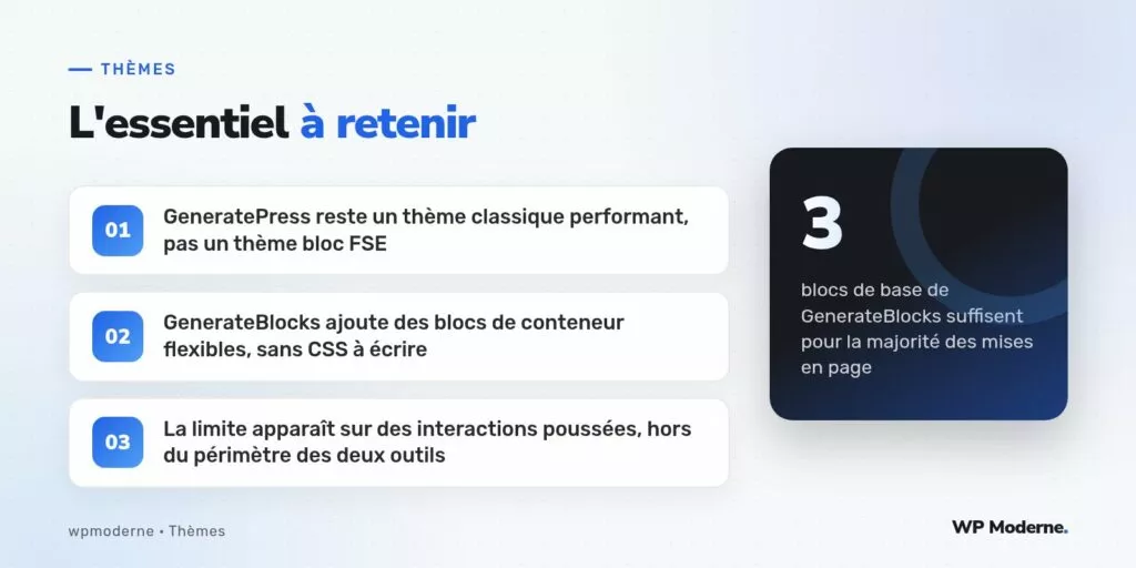 L'essentiel à retenir : GeneratePress reste un thème classique performant, pas un thème bloc FSE ; GenerateBlocks ajoute des blocs de conteneur flexibles, sans CSS à écrire ; La limite apparaît sur des interactions poussées, hors du périmètre des deux outils