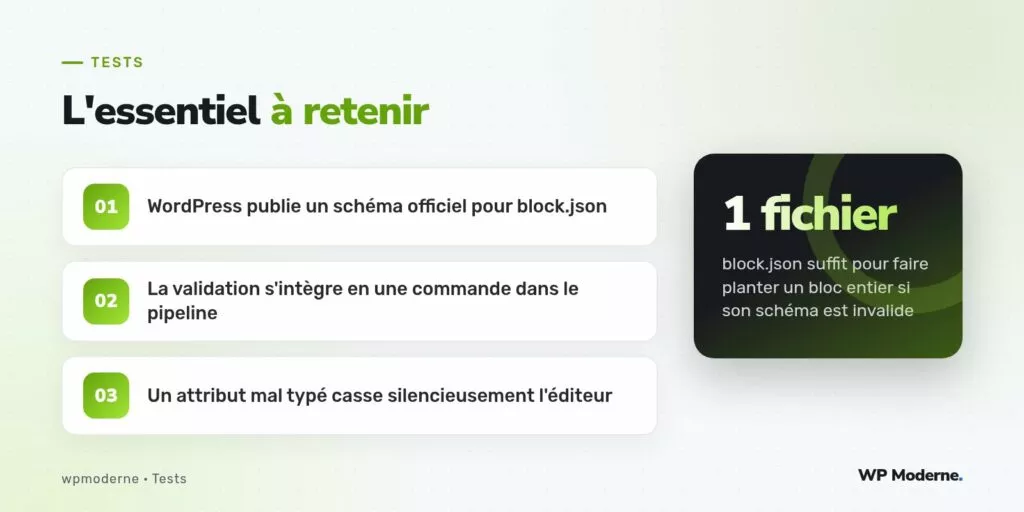 L'essentiel à retenir : WordPress publie un schéma officiel pour block.json ; La validation s'intègre en une commande dans le pipeline ; Un attribut mal typé casse silencieusement l'éditeur