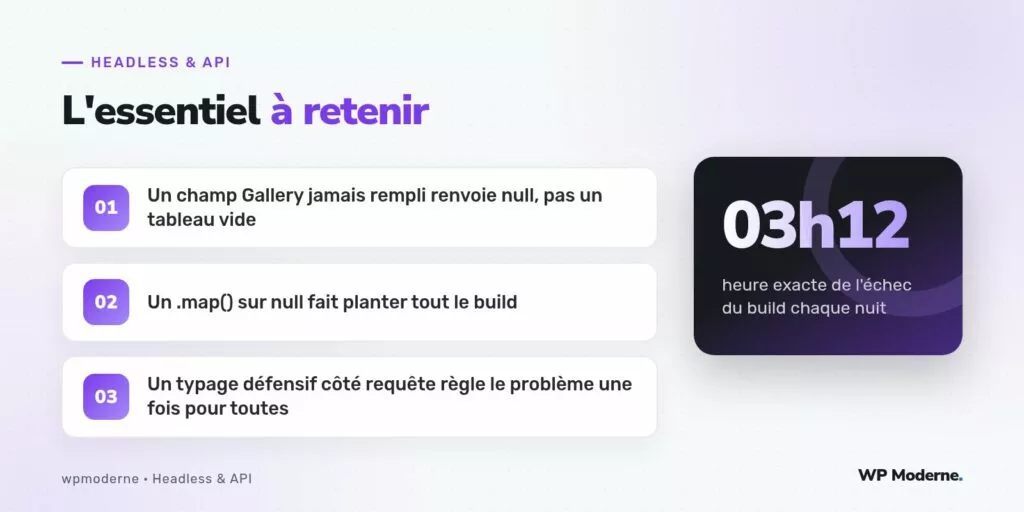 L'essentiel à retenir : Un champ Gallery jamais rempli renvoie null, pas un tableau vide ; Un .map() sur null fait planter tout le build ; Un typage défensif côté requête règle le problème une fois pour toutes