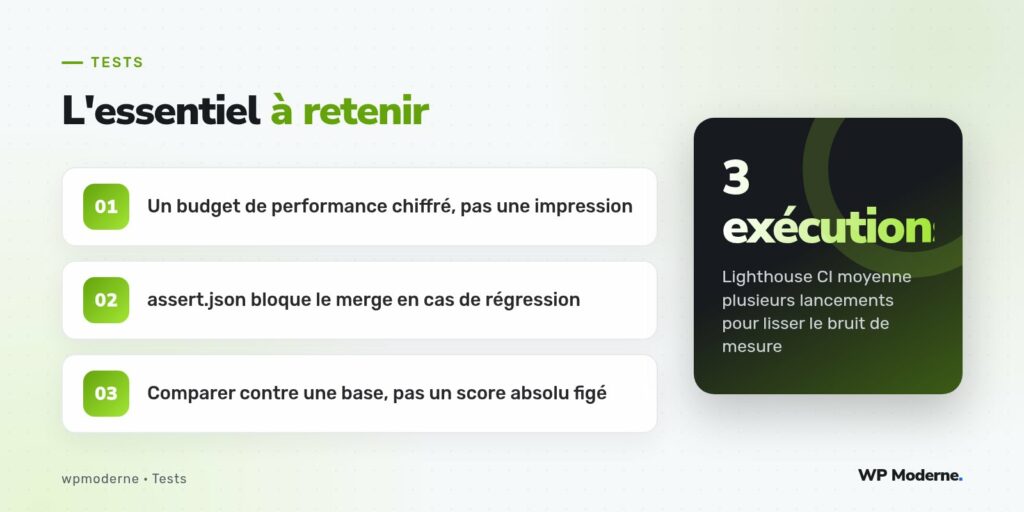 L'essentiel à retenir : Un budget de performance chiffré, pas une impression ; assert.json bloque le merge en cas de régression ; Comparer contre une base, pas un score absolu figé