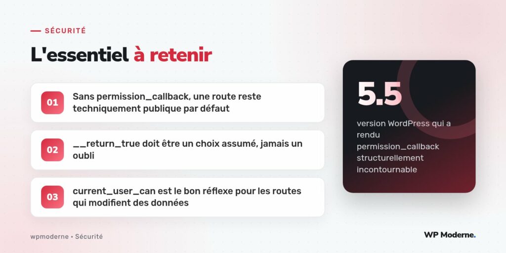 L'essentiel à retenir : Sans permission_callback, une route reste techniquement publique par défaut ; __return_true doit être un choix assumé, jamais un oubli ; current_user_can est le bon réflexe pour les routes qui modifient des données