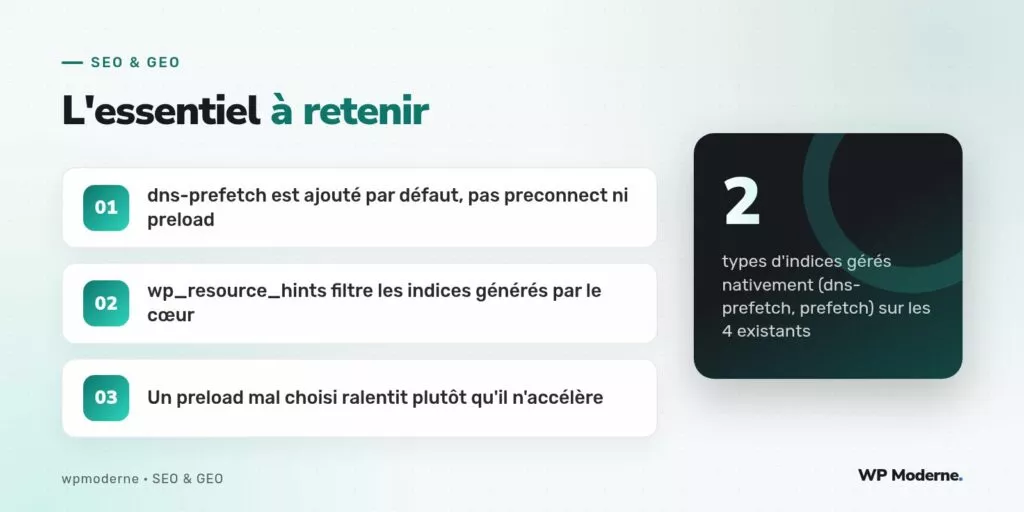 L'essentiel à retenir : dns-prefetch est ajouté par défaut, pas preconnect ni preload ; wp_resource_hints filtre les indices générés par le cœur ; Un preload mal choisi ralentit plutôt qu'il n'accélère