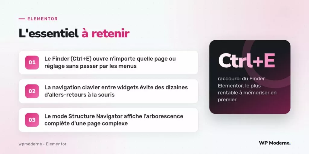 L'essentiel à retenir : Le Finder (Ctrl+E) ouvre n'importe quelle page ou réglage sans passer par les menus ; La navigation clavier entre widgets évite des dizaines d'allers-retours à la souris ; Le mode Structure Navigator affiche l'arborescence complète d'une page complexe